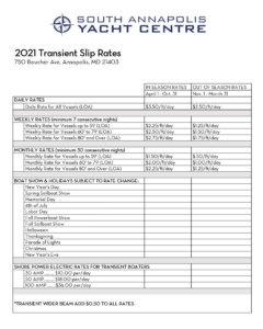 2021 Transient Slip Rates
